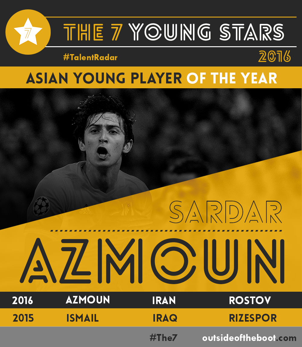 سردار، بهترین بازیکن جوان آسیا شد