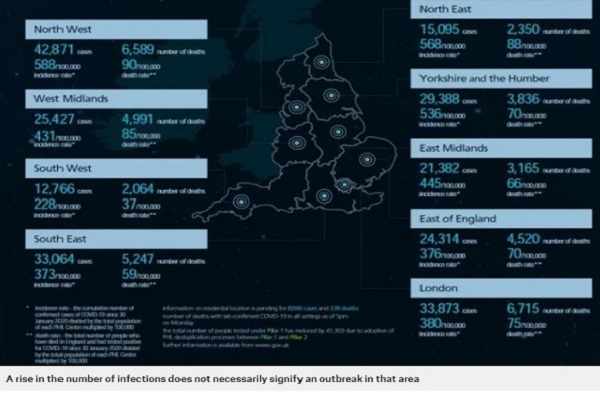 افزایش شدید کروناویروس در 43 منطقه محلی انگلیس + نمودار