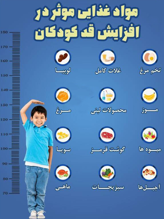 موادغذایی موثر در افزایش قد کودکان