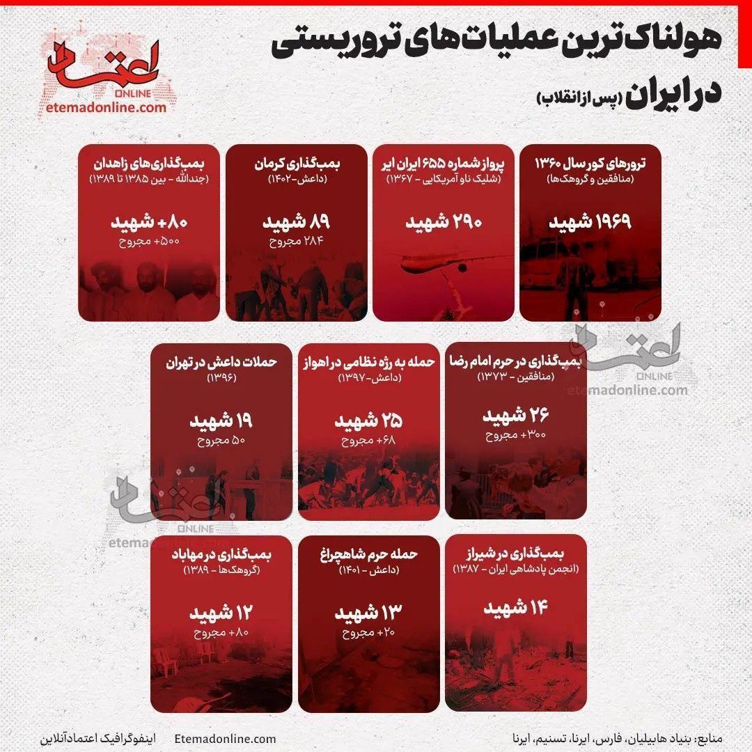 عکس/ هولناک‌ترین عملیات‌های تروریستی در ایران