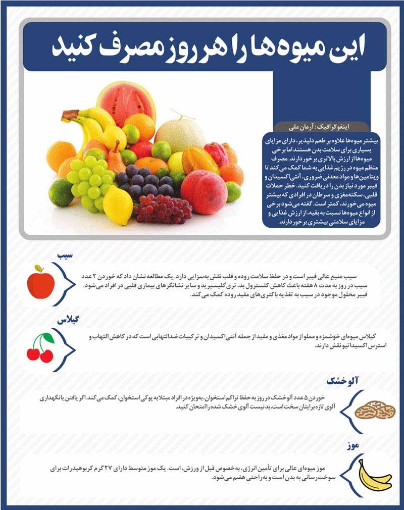 اینفوگرافیک/ این میوه ها را هر روز مصرف کنید