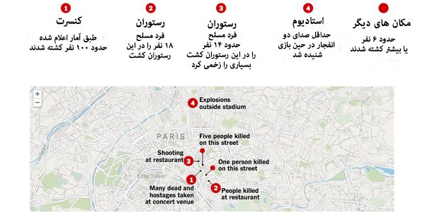 بعد از ساعتها سکوت گروهک تروریستی داعش، مسئولیت حملات پاریس را پذیرفت + متن بیانیه